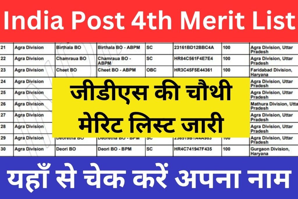 India Post GDS 4th Merit List