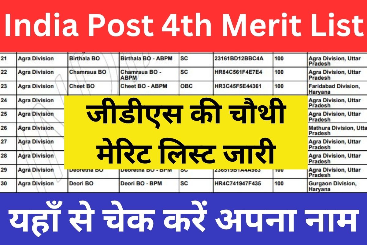 India Post GDS 4th Merit List