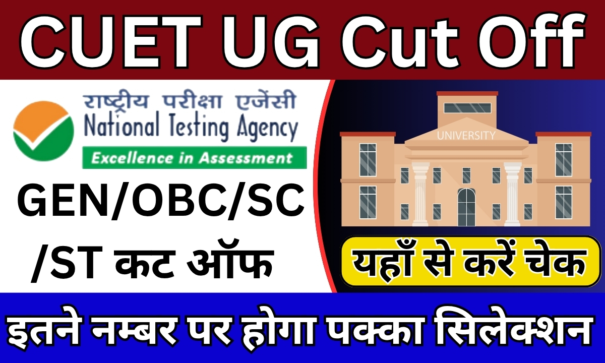CUET UG Cut Off 2025