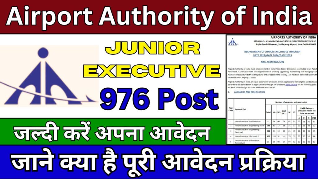 AAI Junior Executive Recruitment 2025