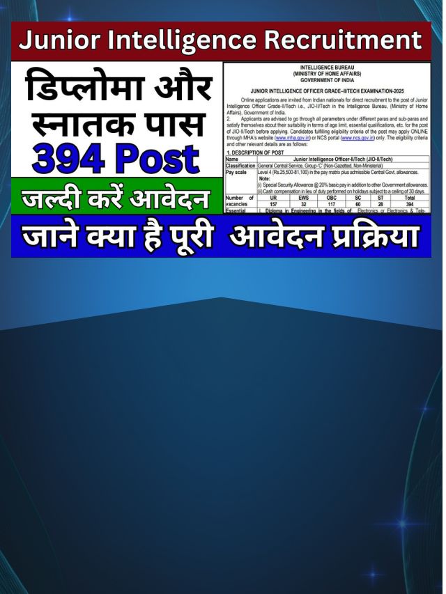 IB Junior Intelligence Recruitment 2025 – जाने आवेदन प्रक्रिया