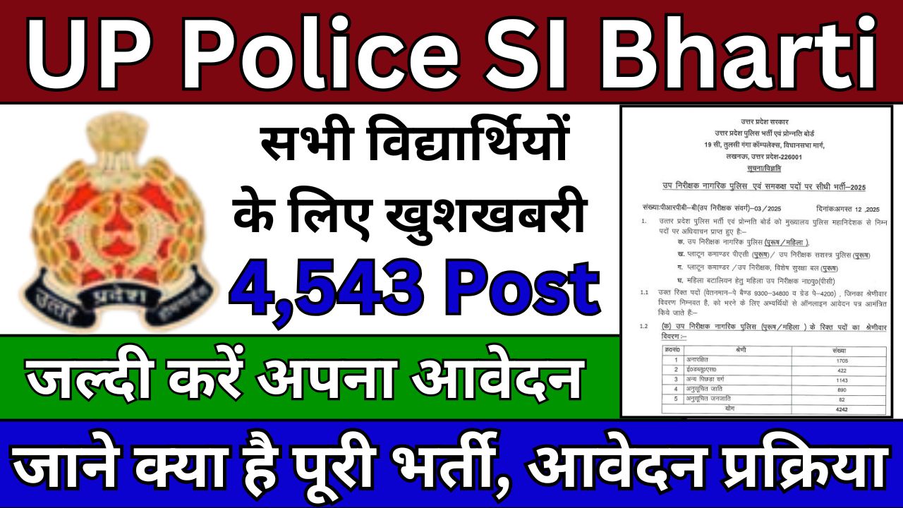 UP Police SI Recruitment 2025