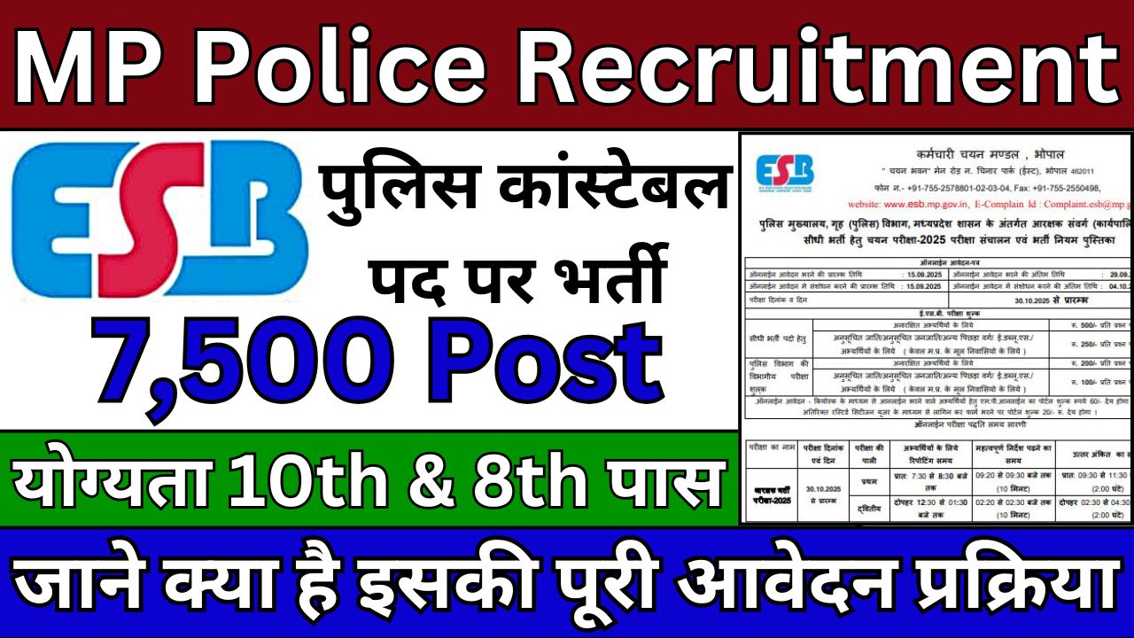 MP Police Constable Recruitment