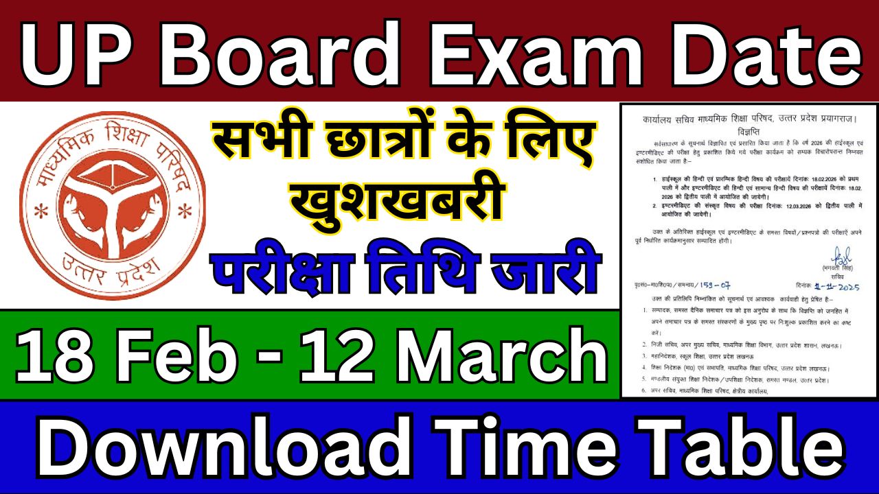 UP Board Exam Date