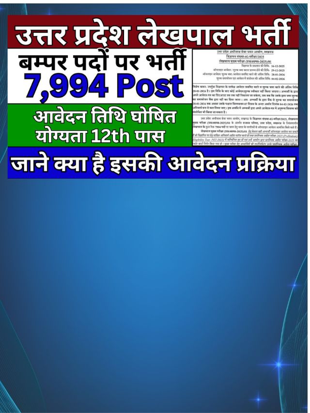 UP Lekhpal Bharti 2025