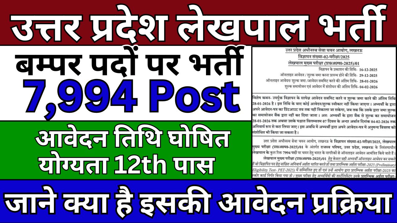 UP Lekhpal Recruitment