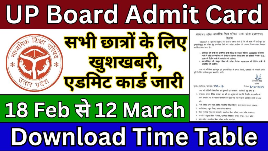 UP Board Exam Admit Card