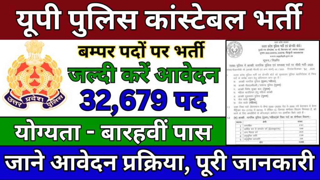 UP Police Constable Recruitment